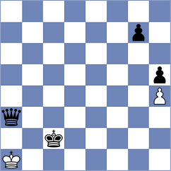 Atanasov - Perez Rodriguez (Chess.com INT, 2018)