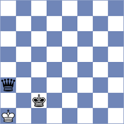 Juez - Perez (Chess.com INT, 2020)