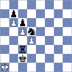 Zhu - Dudzinski (chess.com INT, 2025)