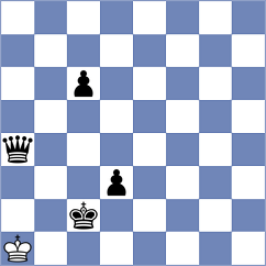 Vedant - Dhulipalla (chess.com INT, 2025)