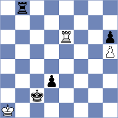 Harsha - Gretarsson (New York USA, 2024)