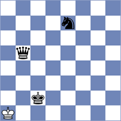 Harriott - Lehtosaari (chess.com INT, 2023)