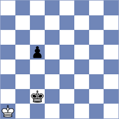 Adel - Zochowski (chess.com INT, 2023)