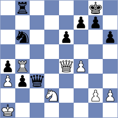 Cofman - Labrovic (Basel SUI, 2025)