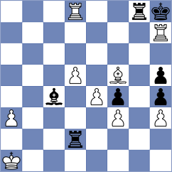 Kaustuv - Xhembulla (chess.com INT, 2025)