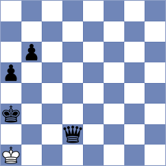 Sarana - Keymer (chess.com INT, 2024)