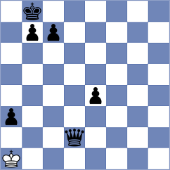 Hagedorn - Hilgendorf (Playchess.com INT, 2009)