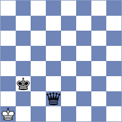 Erzhanov - Zozek (chess.com INT, 2022)