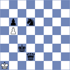 Mezentsev - Wong (Chess.com INT, 2021)