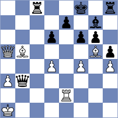 Suarez - Sokolovsky (chess.com INT, 2024)