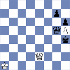 Preobrazhenskaya - Lim (chess.com INT, 2025)