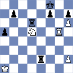 Williams - Nguyen Ngoc Truong Son (chess.com INT, 2025)