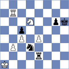 Pacheco - Kyaw (chess.com INT, 2024)