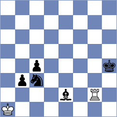 Morris - Shahade (Concord, 1995)