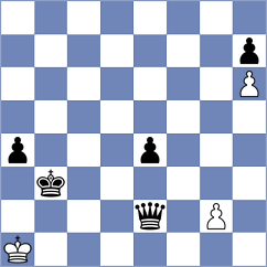 Doerr - Gross (Germany, 1992)