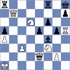 Bharadia Yash - Kavyev (chess.com INT, 2024)