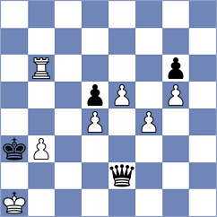 Gagic - Loncar (Budva, 2009)