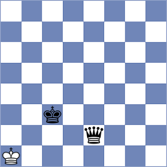 Goodhew - Hamilton (Lichess.org INT, 2020)