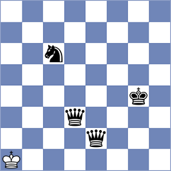 Antypov - Gorbenko (chess.com INT, 2023)