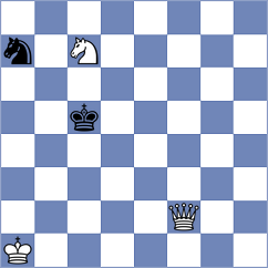 Vovk - Sharan (chess.com INT, 2022)