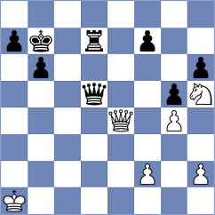 Baker - Sambuev (Chess.com INT, 2017)