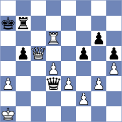 Marin Munoz - Ferreira Millavud (Santiago de Chile, 2008)