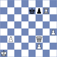 Savitha - Holtel (chess.com INT, 2024)