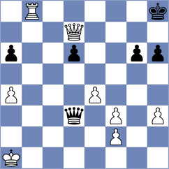 Keller - Taboas Rodriguez (chess.com INT, 2024)