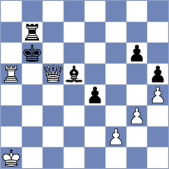Makarian - Martic (chess.com INT, 2022)