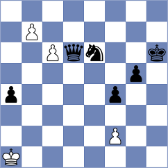 Pragnya H G - Sadubayev (chess.com INT, 2025)