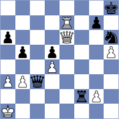 Metrick - Ruchinskaya (chess.com INT, 2024)