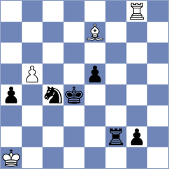 Patel - Ismagambetov (London ENG, 2025)