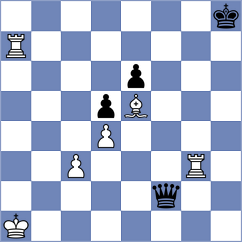 So - Bryakin (chess.com INT, 2025)