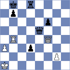 Fedoseev - Dobrov (chess.com INT, 2022)