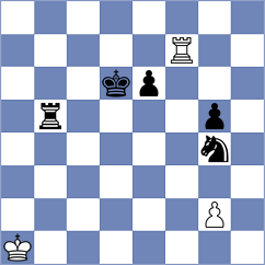 Buksa - Durarbayli (chess.com INT, 2025)