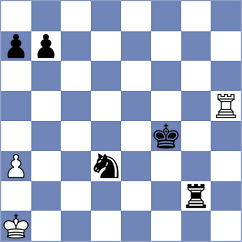 Rodriguez Dominguez - Pironti (chess.com INT, 2023)