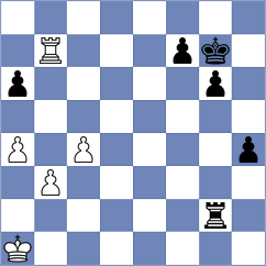 Ganerdene - Timofeev (Chess.com INT, 2021)