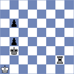 Adithya A Chullikkad - Tymrakiewicz (chess.com INT, 2023)