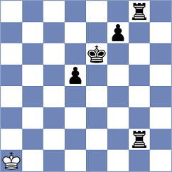 Fajdetic - Tomb (chess.com INT, 2022)