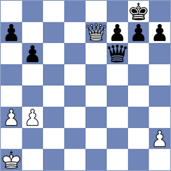 Vega Gutierrez - Toncheva (Monaco MNC, 2025)