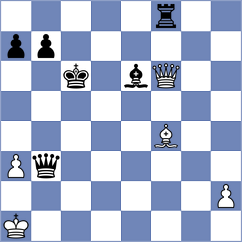 Hess - Tisaj (chess.com INT, 2022)