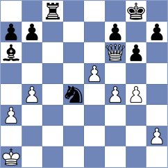 Hajiyev - Zhurbinsky (chess.com INT, 2022)