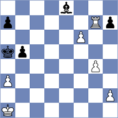 Avazkhonov - Sultanbek (chess.com INT, 2023)