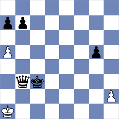Shemiakin - Gradoboev (Evpatoria, 2008)