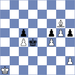 Bhavik - Real de Azua (chess.com INT, 2024)