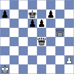 Yonal - Mirzanurov (Chess.com INT, 2021)