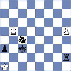 Skliarov - Piddubna (chess.com INT, 2025)