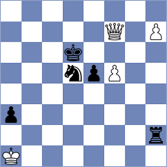 Nguyen - Cardoso Cardoso (Budapest HUN, 2024)