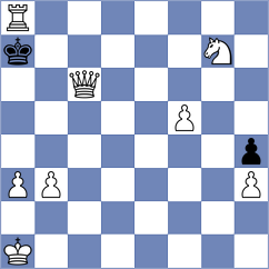 Shandrygin - Goganova (chess.com INT, 2024)