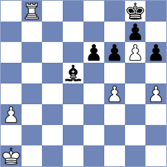 Gunduz - Shtompel (chess.com INT, 2023)